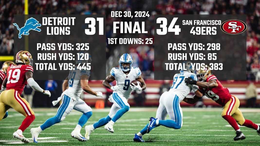 Detroit Lions vs San Francisco 49ers Match Player Stats